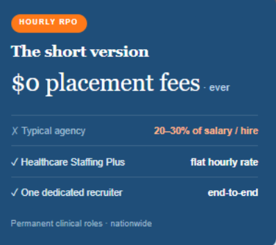 Employer graphic Employer graphic